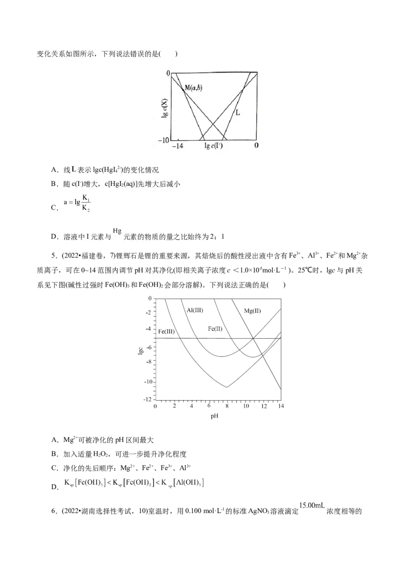 第04讲沉淀溶解平衡(练习)(原卷版)_05高考化学_2025年新高考资料_一轮复习_2025年高考化学一轮复习讲练测（新教材新高考）_第八章水溶液中的离子反应与平衡