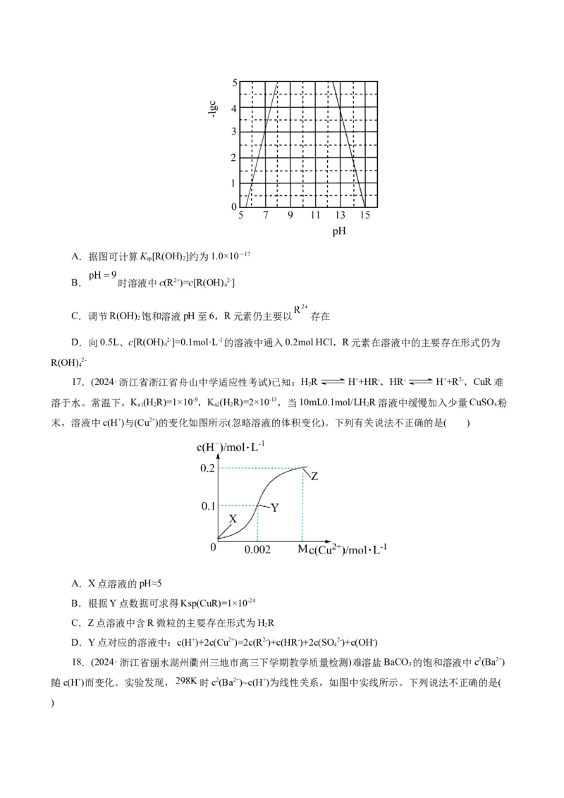 第04讲沉淀溶解平衡(练习)(原卷版)_05高考化学_2025年新高考资料_一轮复习_2025年高考化学一轮复习讲练测（新教材新高考）_第八章水溶液中的离子反应与平衡