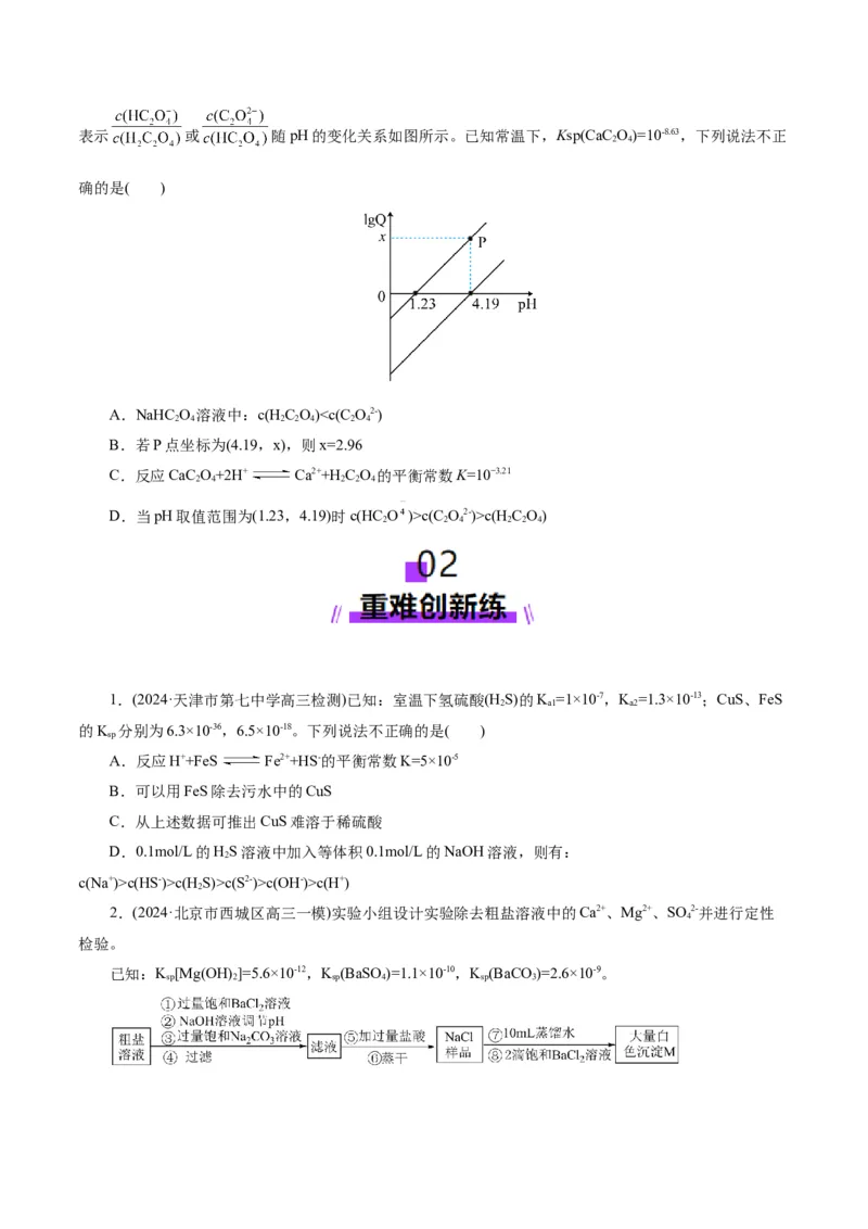 第04讲沉淀溶解平衡(练习)(原卷版)_05高考化学_2025年新高考资料_一轮复习_2025年高考化学一轮复习讲练测（新教材新高考）_第八章水溶液中的离子反应与平衡