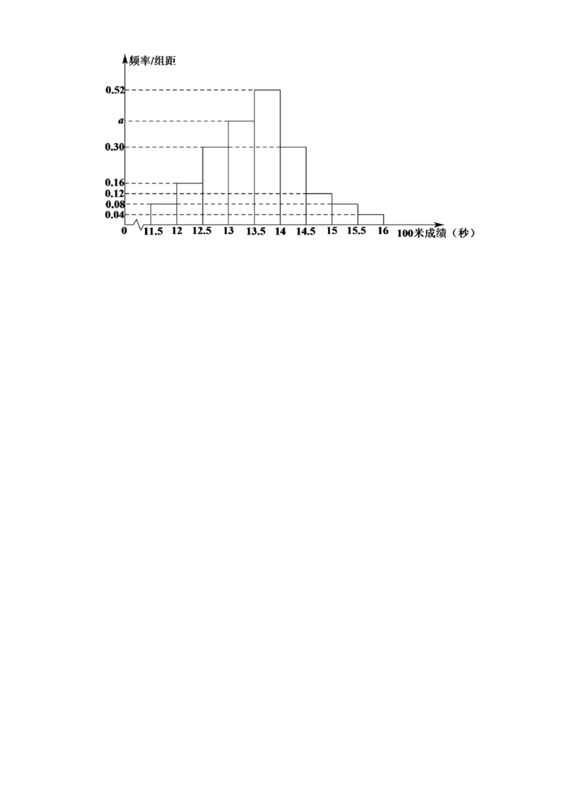 黑龙江省鹤岗市第一中学2022-2023学年高二上学期开学考试数学答案_2.2025数学总复习_数学高考模拟题_2023年模拟题_老高考_2023黑龙江省鹤岗市第一中学高二上学期开学考试数学