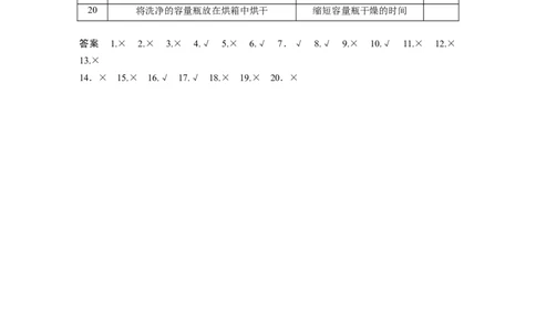 第2部分回扣基础规范答题　七、表格实验中实验操作与实验目的正误判断20例_05高考化学_通用版（老高考）复习资料_2023年复习资料_二轮复习_2023年高考化学二轮复习讲义（全国版）