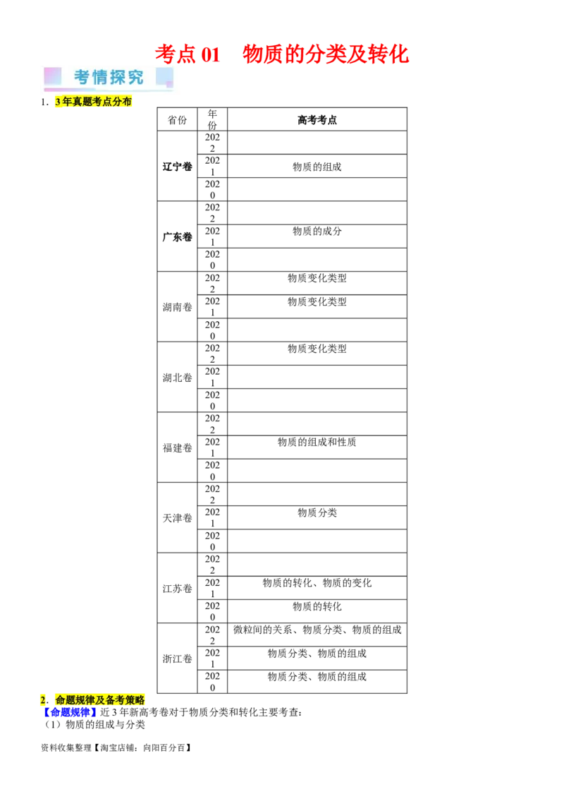 考点01物质的分类及转化（核心考点精讲精练）-备战2024年高考化学一轮复习考点帮（新高考专用）（学生版）_05高考化学_新高考复习资料_2024年新高考资料_一轮复习资料