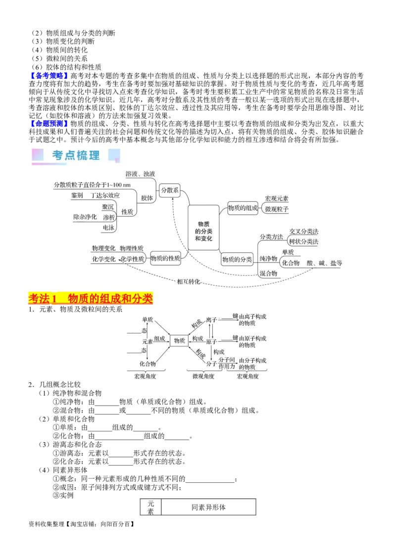考点01物质的分类及转化（核心考点精讲精练）-备战2024年高考化学一轮复习考点帮（新高考专用）（学生版）_05高考化学_新高考复习资料_2024年新高考资料_一轮复习资料