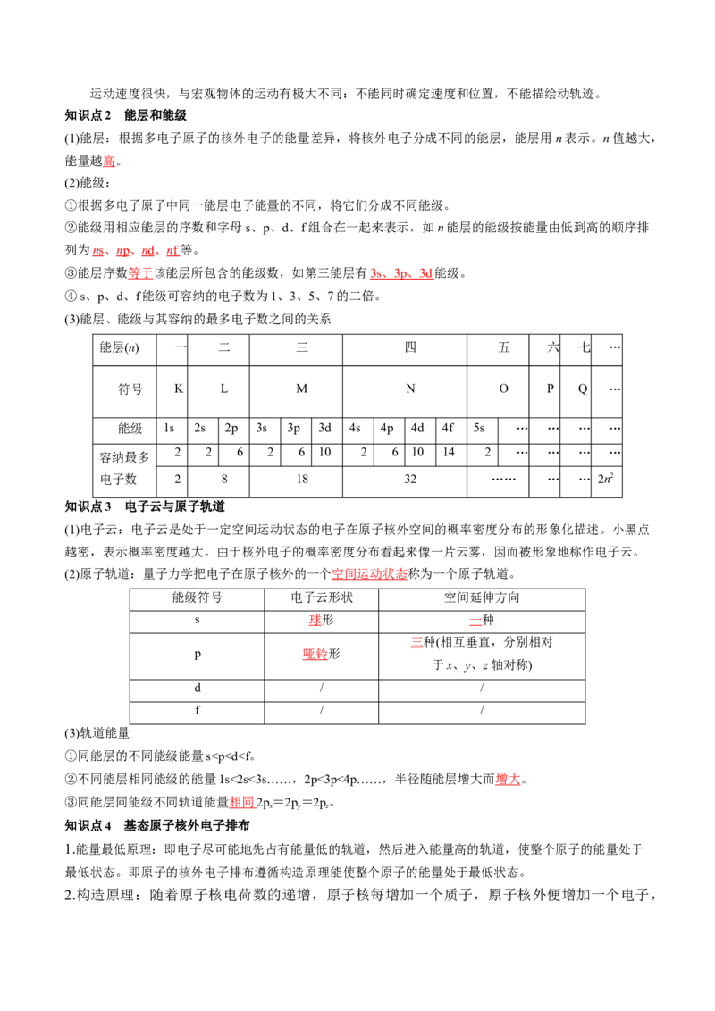 第16讲物质结构原子核外电子排布（讲义）（解析版）_05高考化学_2024年新高考资料_1.2024一轮复习_2024年高考化学一轮复习讲练测（新教材新高考）