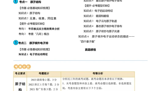 第16讲物质结构原子核外电子排布（讲义）（解析版）_05高考化学_2024年新高考资料_1.2024一轮复习_2024年高考化学一轮复习讲练测（新教材新高考）