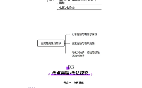第03讲电解池、金属的腐蚀与防护(讲义)(原卷版)_05高考化学_2025年新高考资料_一轮复习_2025年高考化学一轮复习讲练测（新教材新高考）_第六章化学反应与能量
