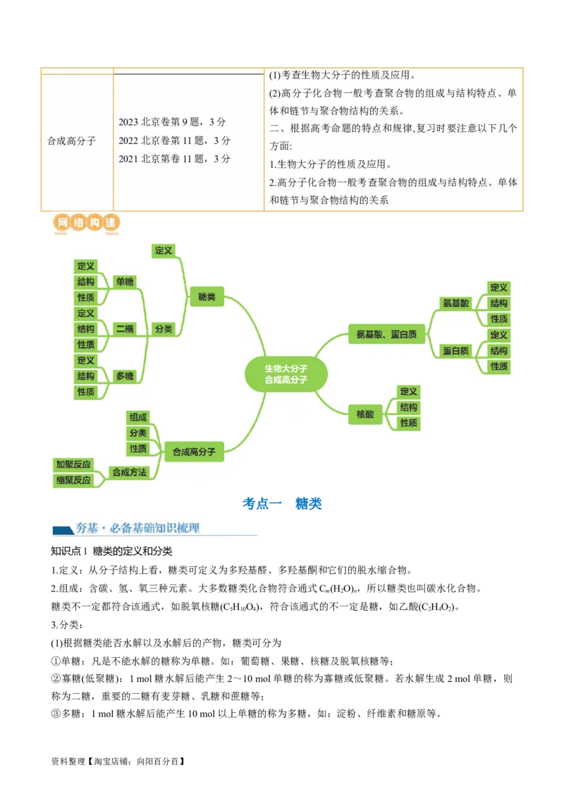 第40讲生物大分子合成高分子（讲义）（解析版）_05高考化学_新高考复习资料_2024年新高考资料_一轮复习资料_完2024年高考化学一轮复习讲练测(课件+讲义+练习)（新高考）_讲义+练习