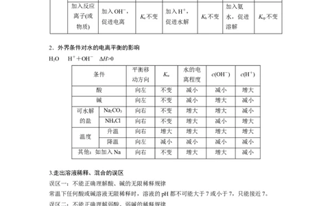 第1部分专题突破专题16　溶液中的三大平衡及应用_05高考化学_新高考复习资料_2023年新高考资料_二轮复习_2023年高考化学二轮复习讲义+课件（新高考版）_学生版_大二轮专题复习讲义