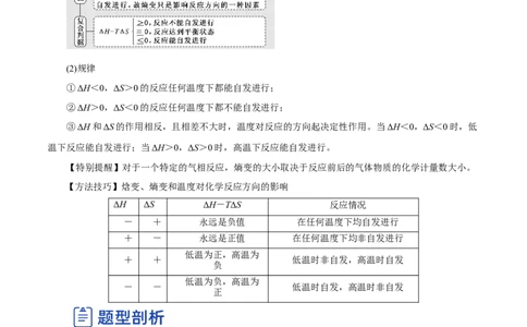 第20讲化学平衡常数及转化率的计算（讲）-2023年高考化学一轮复习讲练测（原卷版）_05高考化学_新高考复习资料_2023年新高考资料_一轮复习