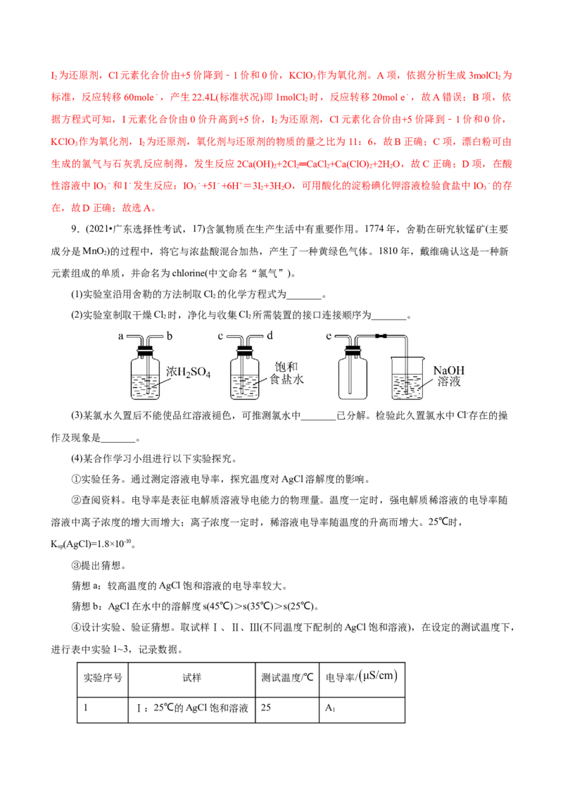 第01讲氯及其重要化合物(讲义)(解析版)_05高考化学_2025年新高考资料_一轮复习_2025年高考化学一轮复习讲练测（新教材新高考）_第四章非金属及其化合物