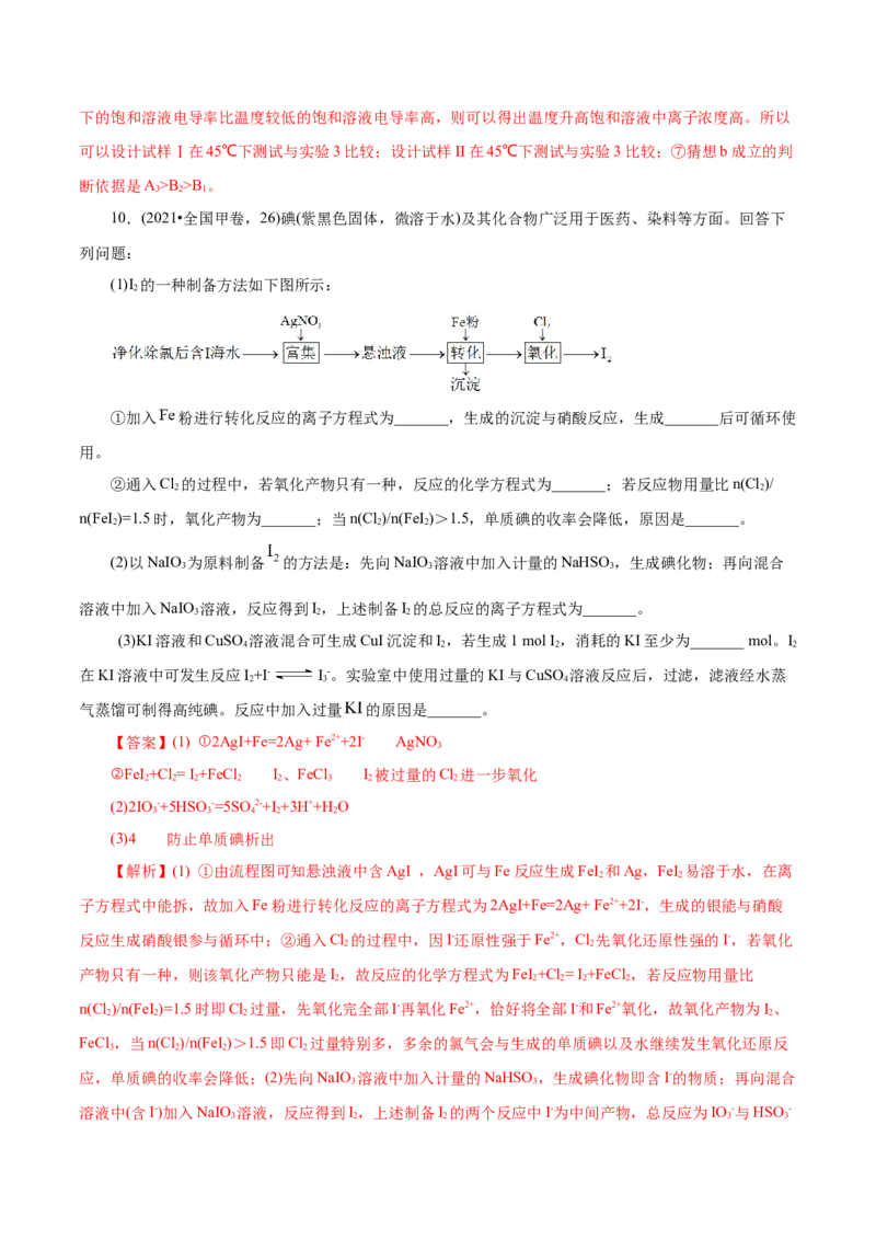 第01讲氯及其重要化合物(讲义)(解析版)_05高考化学_2025年新高考资料_一轮复习_2025年高考化学一轮复习讲练测（新教材新高考）_第四章非金属及其化合物