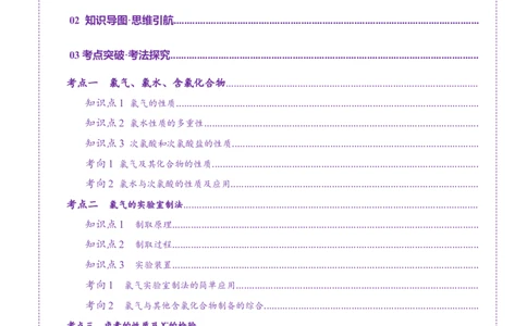 第01讲氯及其重要化合物(讲义)(解析版)_05高考化学_2025年新高考资料_一轮复习_2025年高考化学一轮复习讲练测（新教材新高考）_第四章非金属及其化合物