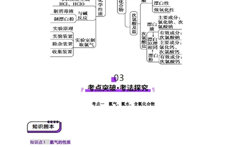 第01讲氯及其重要化合物(讲义)(解析版)_05高考化学_2025年新高考资料_一轮复习_2025年高考化学一轮复习讲练测（新教材新高考）_第四章非金属及其化合物
