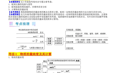 考点07物质的量浓度（核心考点精讲精练）-备战2024年高考化学一轮复习考点帮（新高考专用）（教师版）_05高考化学_新高考复习资料_2024年新高考资料_一轮复习资料_第2章物质的量