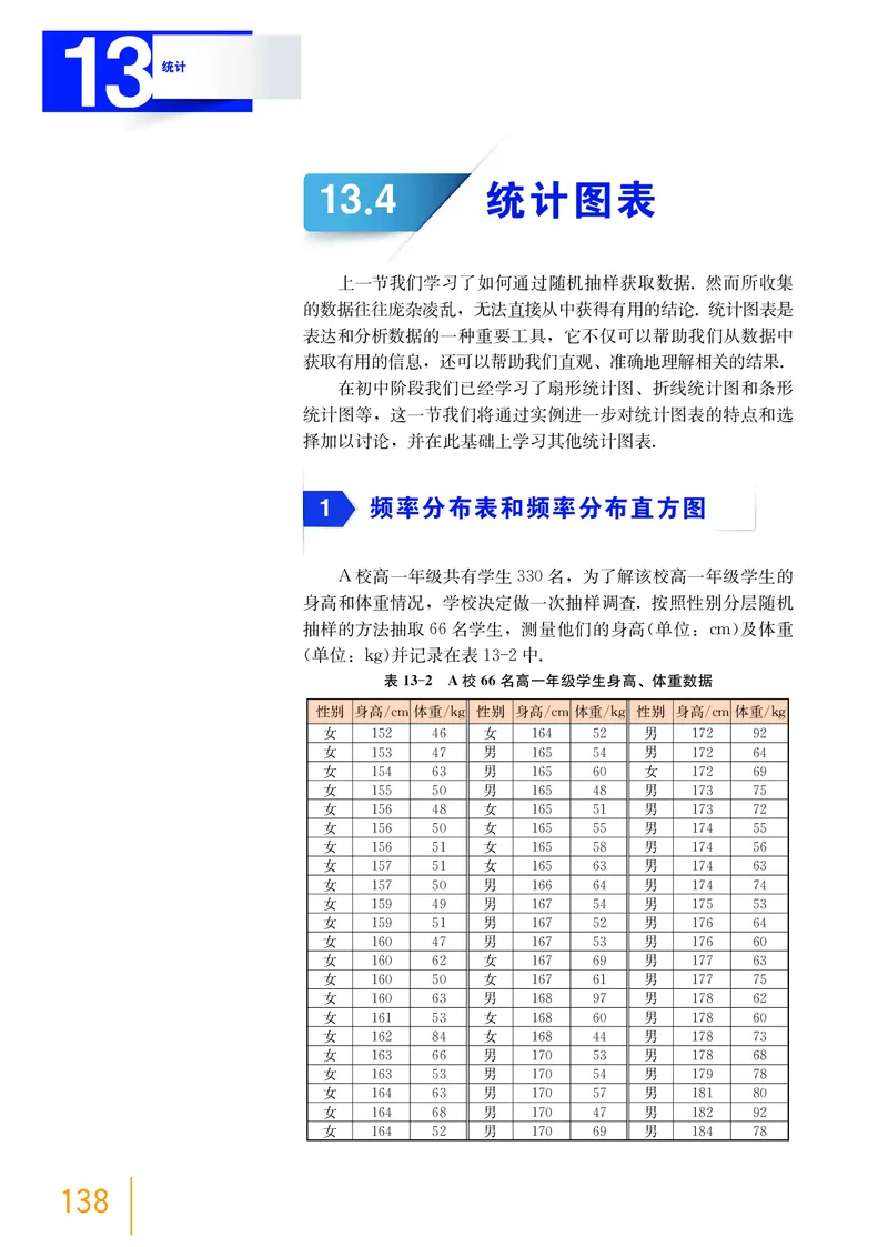 普通高中教科书&middot;数学必修第三册(1)_高中全套电子教材及答案。_01高中电子教材全套_数学_沪教版_高中年级_必修第三册