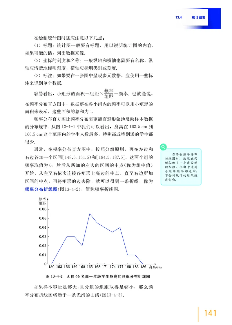 普通高中教科书&middot;数学必修第三册(1)_高中全套电子教材及答案。_01高中电子教材全套_数学_沪教版_高中年级_必修第三册