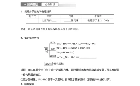 第5章第26讲　氨和铵盐_05高考化学_2024年新高考资料_1.2024一轮复习_2024年高考化学一轮复习讲义（新人教新高考版）_学生版在此文件夹_大一轮复习讲义
