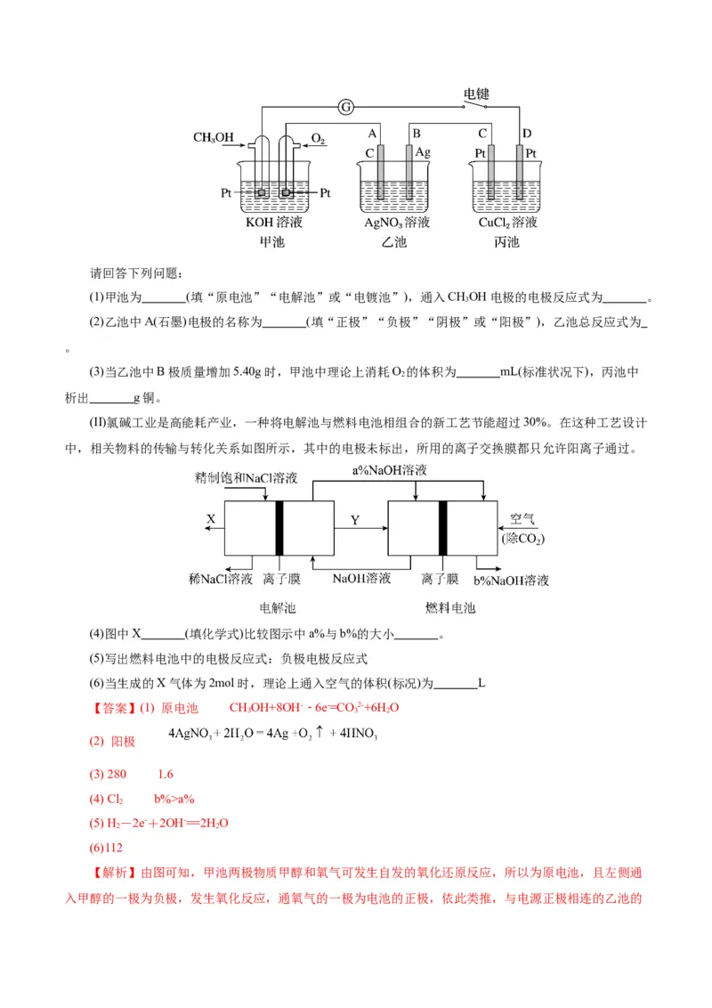 第04讲电化学原理综合应用(练习)(解析版)_05高考化学_2025年新高考资料_一轮复习_2025年高考化学一轮复习讲练测（新教材新高考）_第六章化学反应与能量