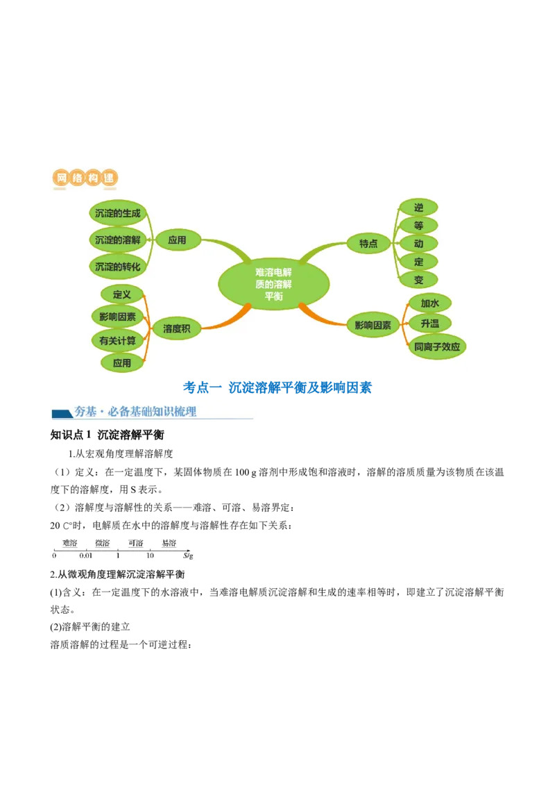 第31讲难溶电解质的溶解平衡与应用（讲义）（原卷版）_05高考化学_2024年新高考资料_1.2024一轮复习_2024年高考化学一轮复习讲练测（新教材新高考）