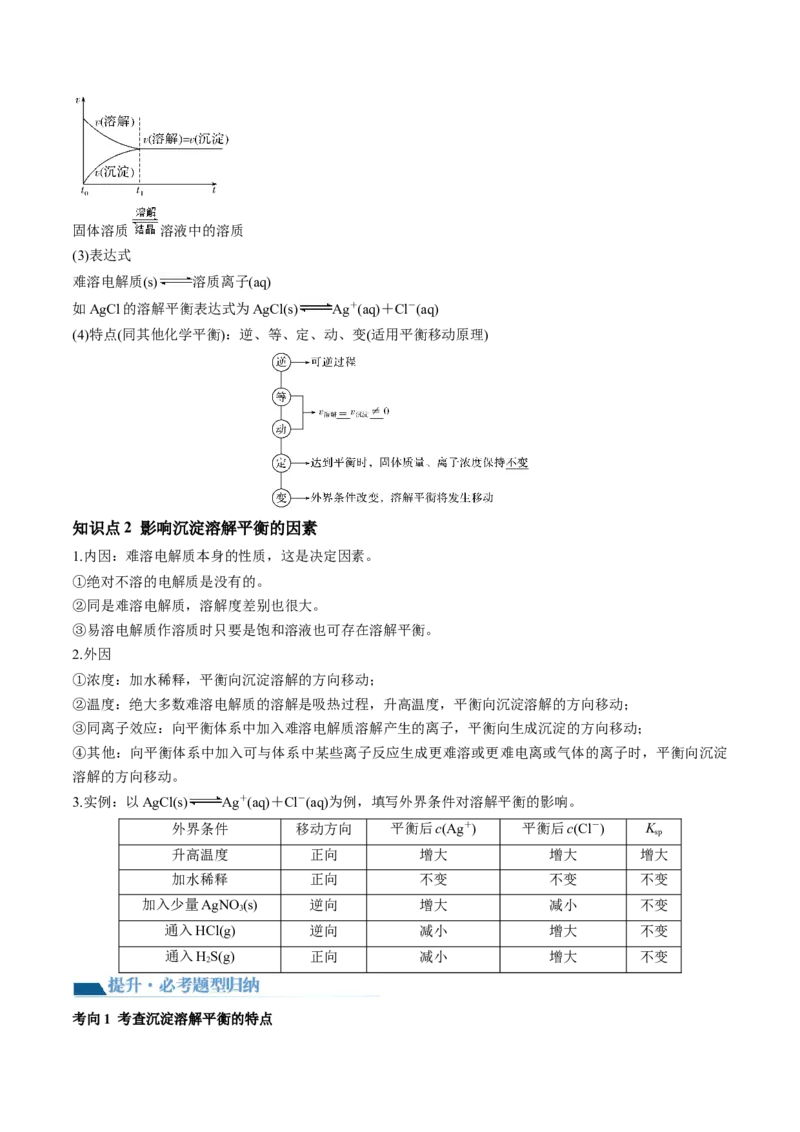 第31讲难溶电解质的溶解平衡与应用（讲义）（原卷版）_05高考化学_2024年新高考资料_1.2024一轮复习_2024年高考化学一轮复习讲练测（新教材新高考）