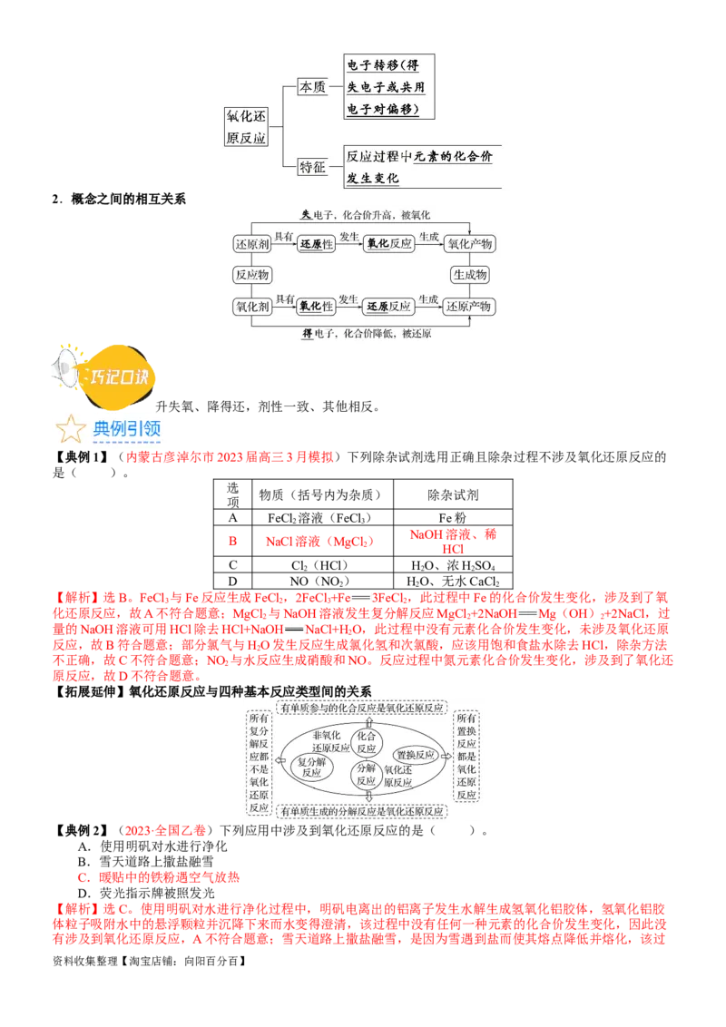 考点04氧化还原反应的基本概念和规律（核心考点精讲精练）-备战2024年高考化学一轮复习考点帮（新高考专用）（教师版）_05高考化学_新高考复习资料_2024年新高考资料_一轮复习资料
