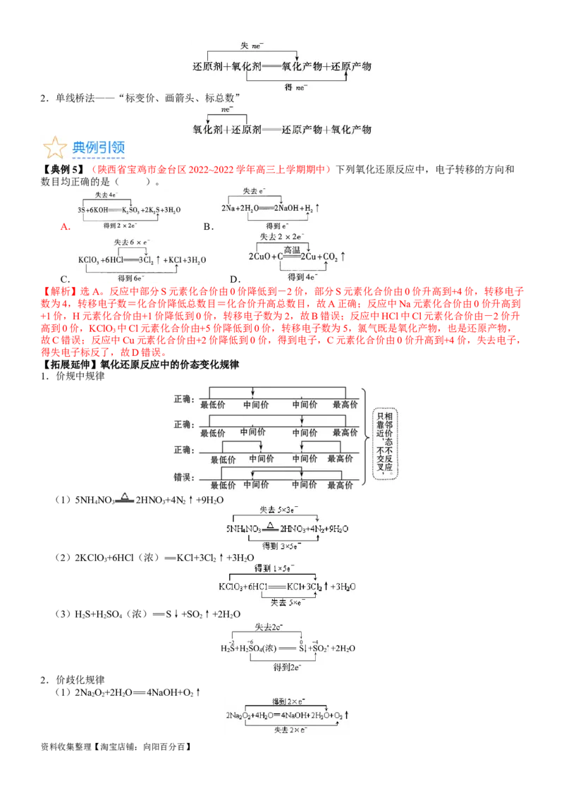 考点04氧化还原反应的基本概念和规律（核心考点精讲精练）-备战2024年高考化学一轮复习考点帮（新高考专用）（教师版）_05高考化学_新高考复习资料_2024年新高考资料_一轮复习资料