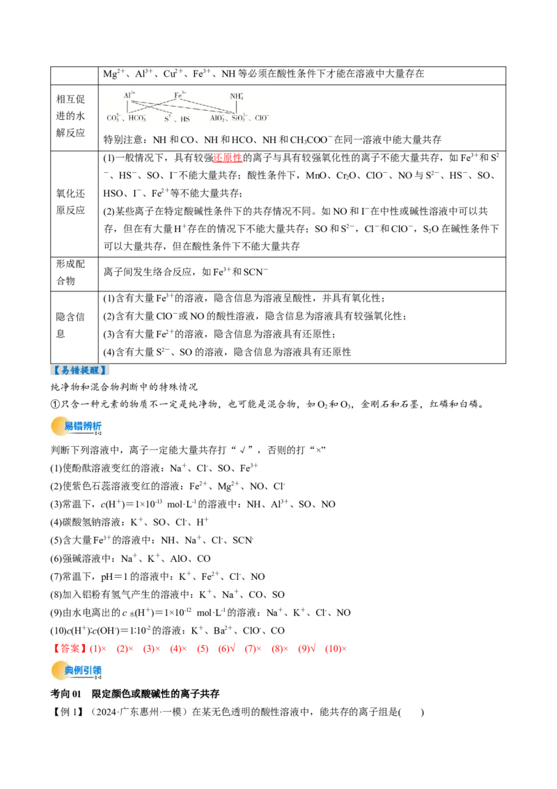 考点03离子共存离子检验与推断（核心考点精讲精练）-备战2025年高考化学一轮复习考点帮（新高考通用）（解析版）_05高考化学_2025年新高考资料_一轮复习