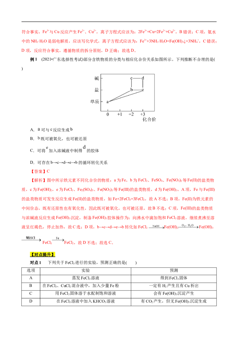 考点14铁及其化合物（原卷版）_05高考化学_通用版（老高考）复习资料_2023年复习资料_一轮复习_备战2023年高考化学一轮复习考点帮（全国通用）