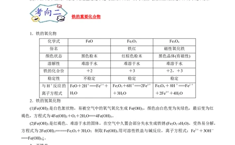 考点14铁及其化合物（原卷版）_05高考化学_通用版（老高考）复习资料_2023年复习资料_一轮复习_备战2023年高考化学一轮复习考点帮（全国通用）