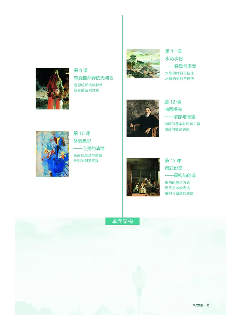 普通高中教科书&middot;美术选择性必修1绘画(1)_高中全套电子教材及答案。_01高中电子教材全套_美术_沪书画版_高中年级_选择性必修1绘画