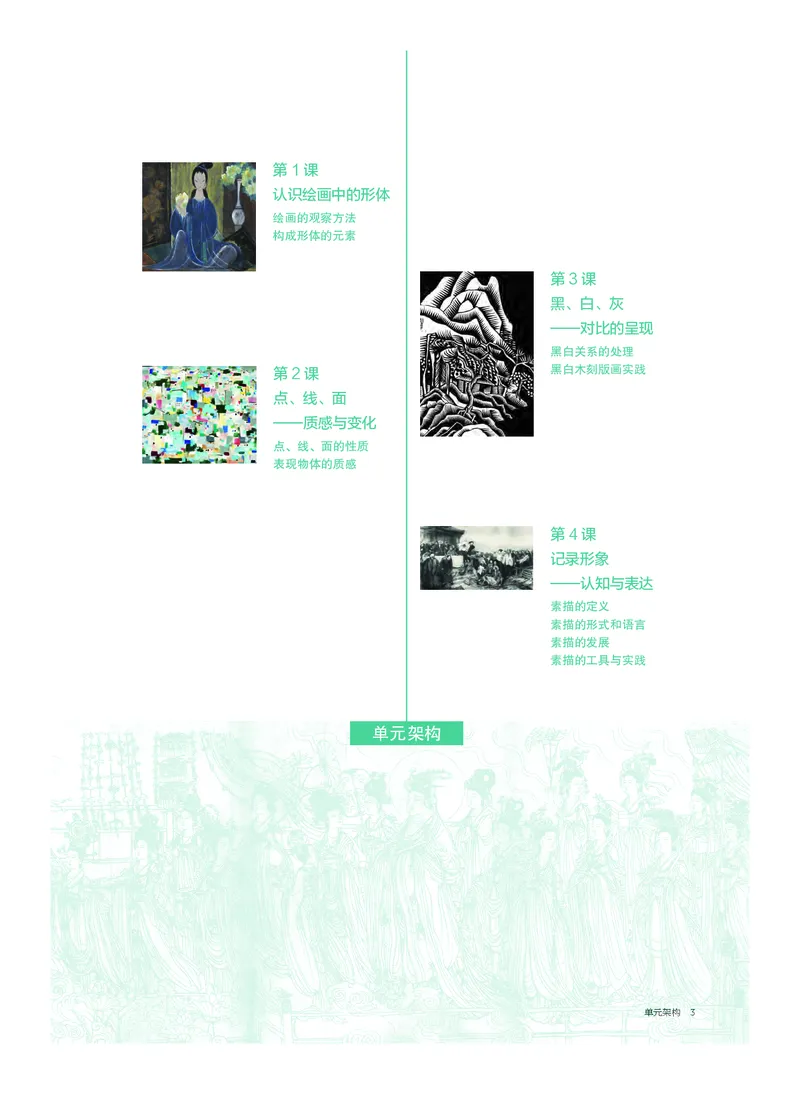 普通高中教科书&middot;美术选择性必修1绘画(1)_高中全套电子教材及答案。_01高中电子教材全套_美术_沪书画版_高中年级_选择性必修1绘画