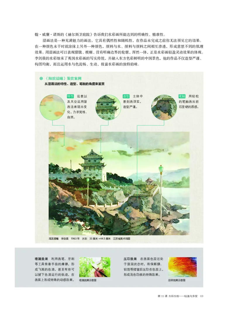 普通高中教科书&middot;美术选择性必修1绘画(1)_高中全套电子教材及答案。_01高中电子教材全套_美术_沪书画版_高中年级_选择性必修1绘画