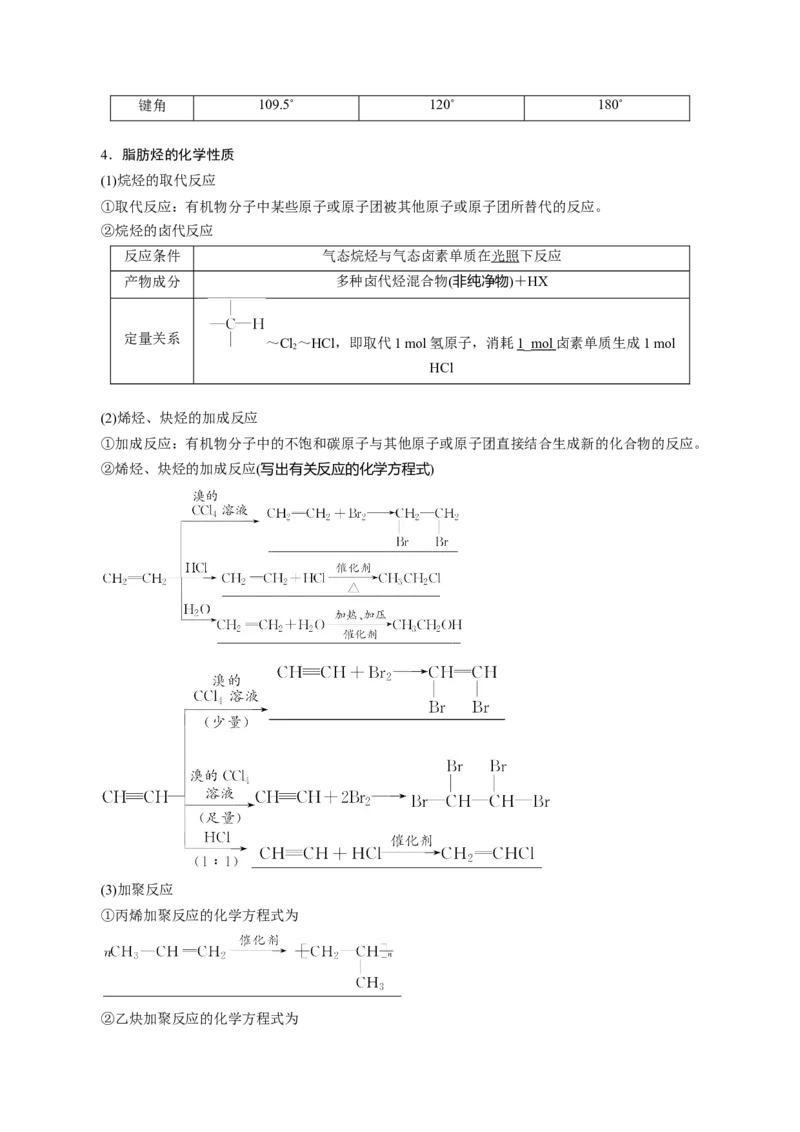 考向30烃-备战2023年高考化学一轮复习考点微专题（新高考地区专用）_05高考化学_新高考复习资料_2023年新高考资料_一轮复习_备战2023年高考化学一轮复习考点微专题（新高考地区专用）