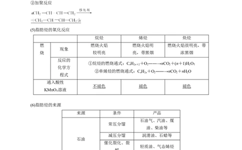 考向30烃-备战2023年高考化学一轮复习考点微专题（新高考地区专用）_05高考化学_新高考复习资料_2023年新高考资料_一轮复习_备战2023年高考化学一轮复习考点微专题（新高考地区专用）