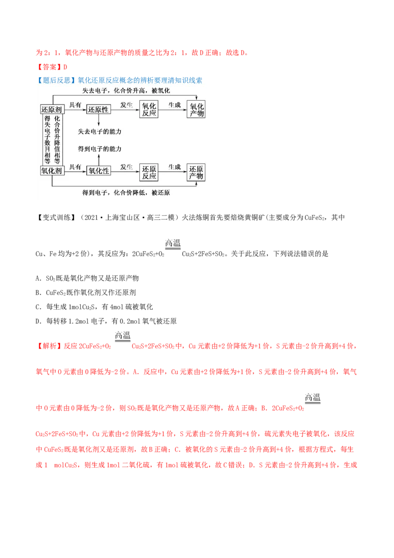 第06讲氧化还原反应（精讲）-2022年一轮复习讲练测（解析版）_05高考化学_新高考复习资料_2022年新高考资料_2022年高考化学一轮复习讲练测