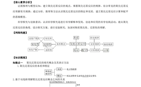 第06讲氧化还原反应（精讲）-2022年一轮复习讲练测（解析版）_05高考化学_新高考复习资料_2022年新高考资料_2022年高考化学一轮复习讲练测