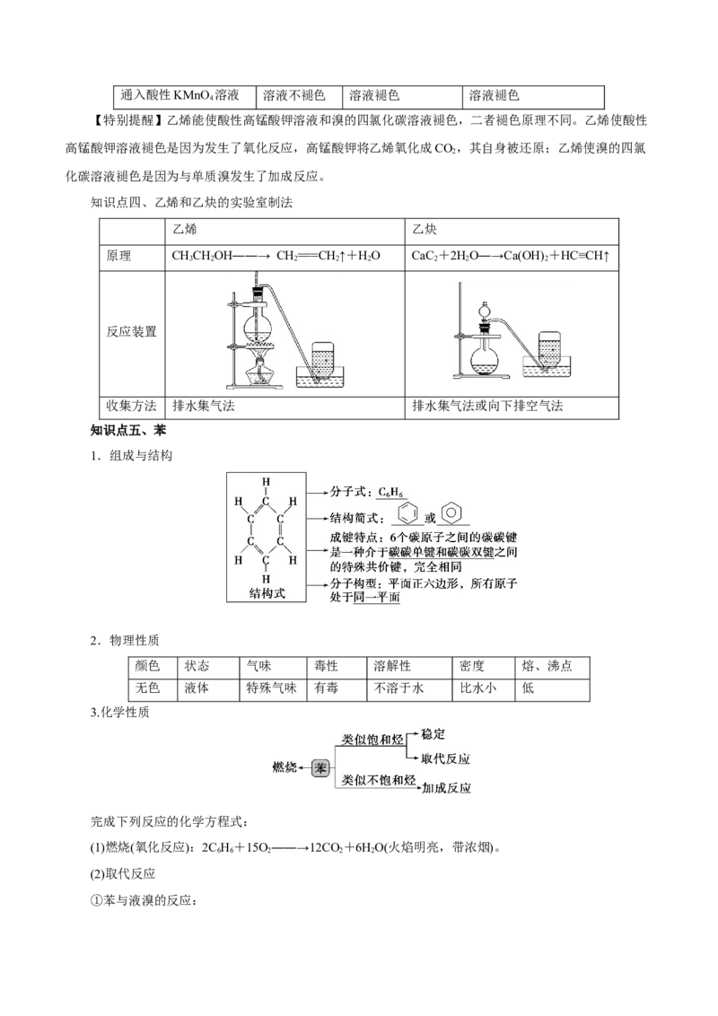 第33讲烃（讲）（解析版）_05高考化学_新高考复习资料_2023年新高考资料_一轮复习_2023年高考化学一轮复习讲练测（新教材新高考）