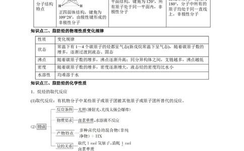 第33讲烃（讲）（解析版）_05高考化学_新高考复习资料_2023年新高考资料_一轮复习_2023年高考化学一轮复习讲练测（新教材新高考）