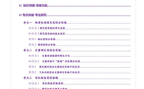 第04讲综合实验题型探究(讲义)(解析版)_05高考化学_2025年新高考资料_一轮复习_2025年高考化学一轮复习讲练测（新教材新高考）_第十章化学实验基础与探究