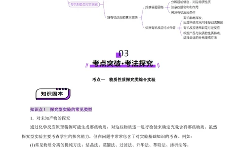 第04讲综合实验题型探究(讲义)(解析版)_05高考化学_2025年新高考资料_一轮复习_2025年高考化学一轮复习讲练测（新教材新高考）_第十章化学实验基础与探究