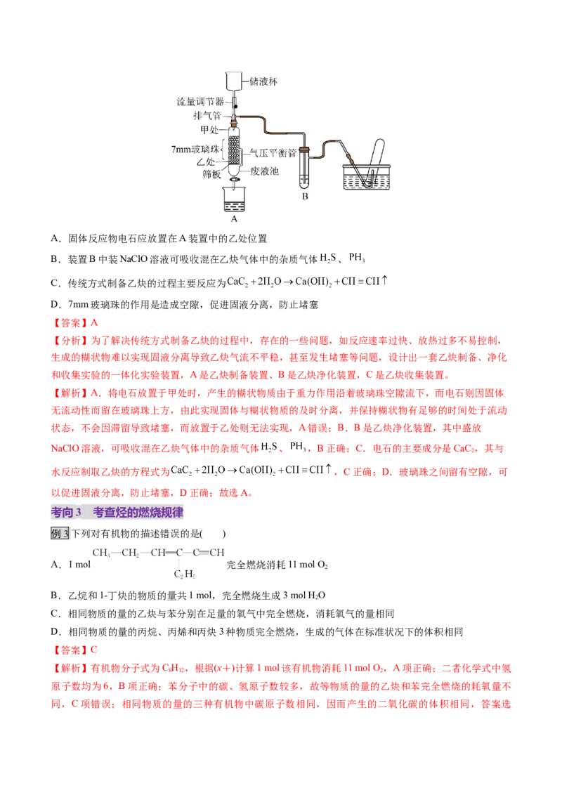 第02讲烃（讲义）（解析版）_05高考化学_2025年新高考资料_一轮复习_2025年高考化学一轮复习讲练测（新教材新高考）_第九章有机化学基础