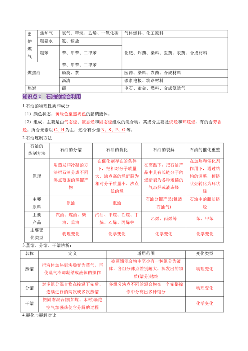 第02讲烃（讲义）（解析版）_05高考化学_2025年新高考资料_一轮复习_2025年高考化学一轮复习讲练测（新教材新高考）_第九章有机化学基础
