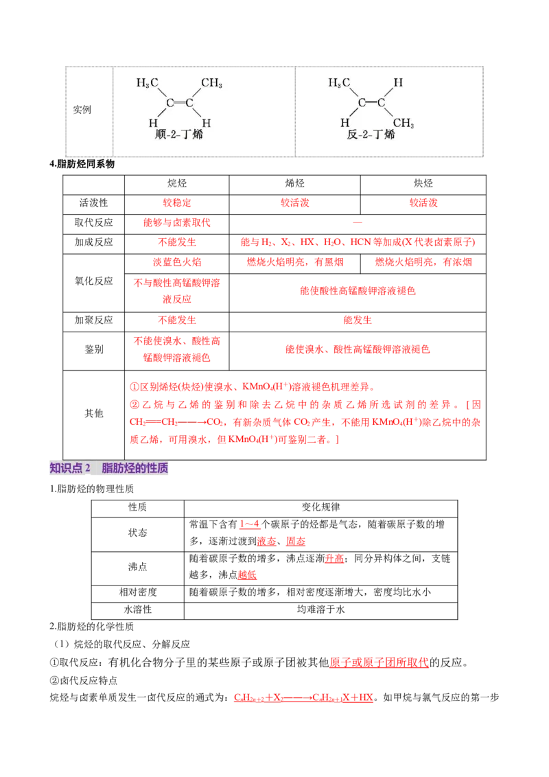 第02讲烃（讲义）（解析版）_05高考化学_2025年新高考资料_一轮复习_2025年高考化学一轮复习讲练测（新教材新高考）_第九章有机化学基础