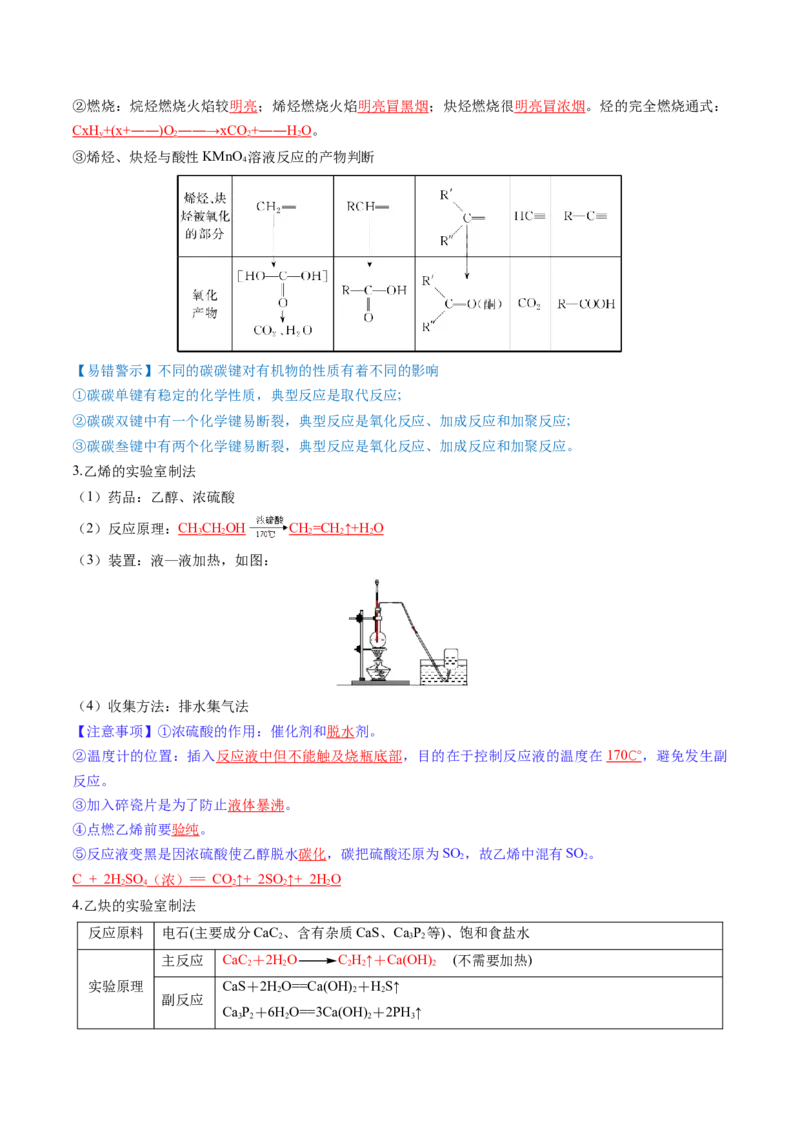 第02讲烃（讲义）（解析版）_05高考化学_2025年新高考资料_一轮复习_2025年高考化学一轮复习讲练测（新教材新高考）_第九章有机化学基础