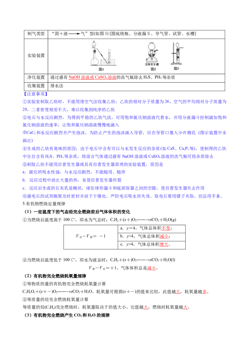 第02讲烃（讲义）（解析版）_05高考化学_2025年新高考资料_一轮复习_2025年高考化学一轮复习讲练测（新教材新高考）_第九章有机化学基础