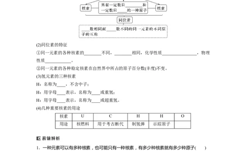 第6章第30讲　原子结构　核外电子排布规律_05高考化学_2024年新高考资料_1.2024一轮复习_2024年高考化学一轮复习讲义（新人教新高考版）_学生版在此文件夹_大一轮复习讲义