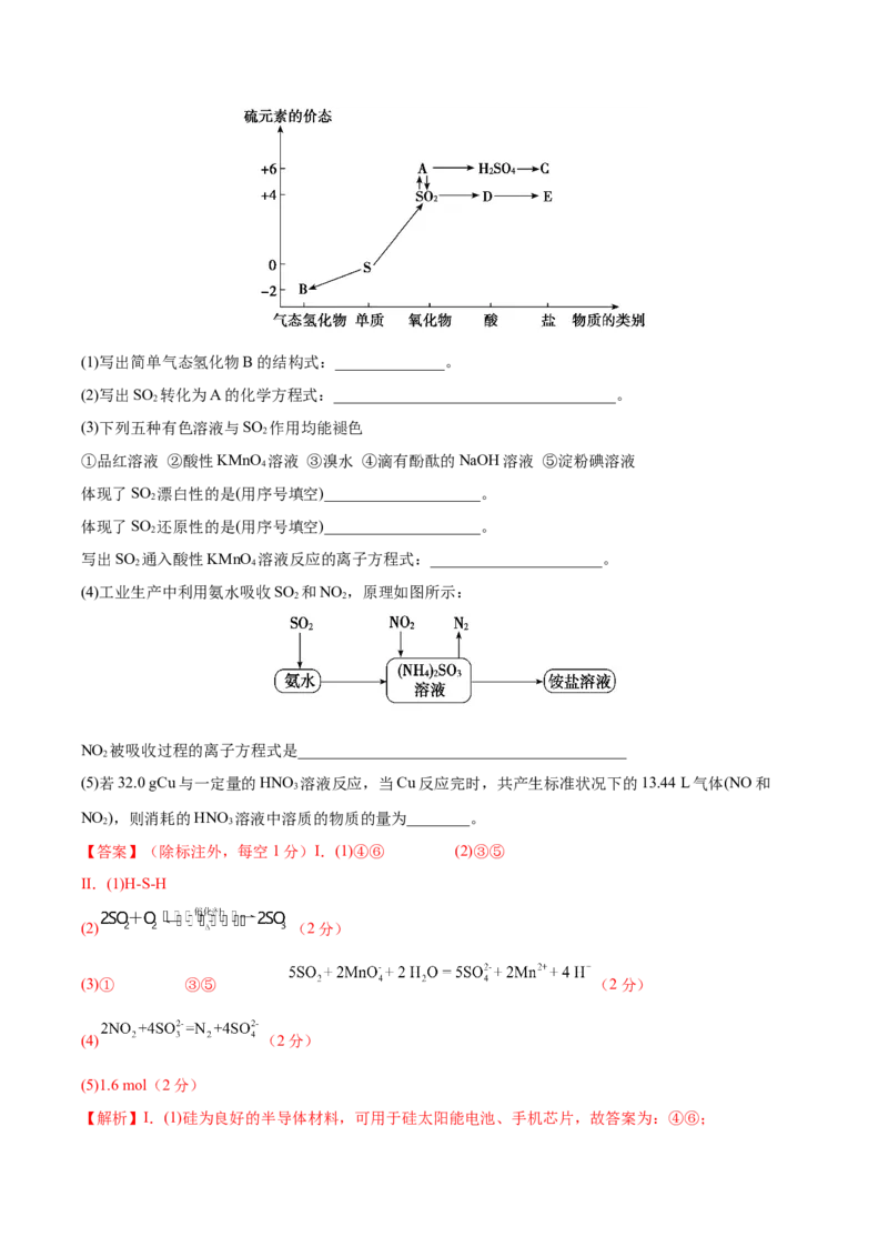 第四章非金属及其化合物（测）-2023年高考化学一轮复习讲练测（全国通用）（解析版）_05高考化学_通用版（老高考）复习资料_2023年复习资料_一轮复习