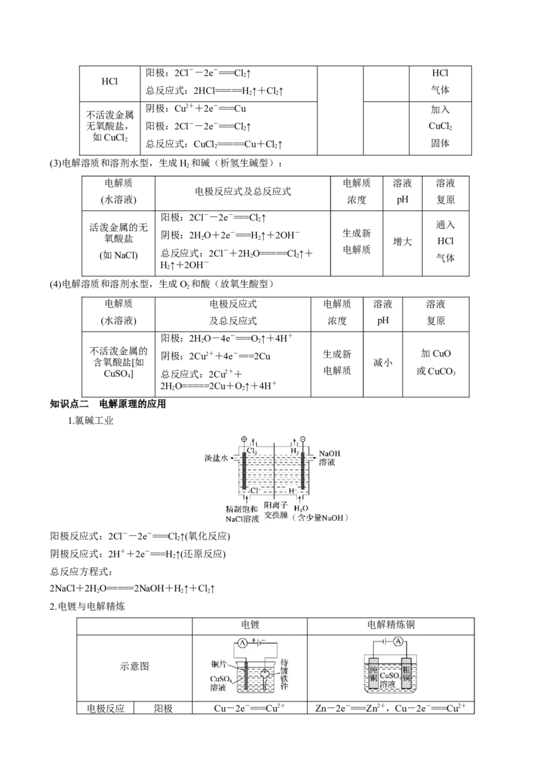 第19讲电解池金属的电化学腐蚀与防护（讲）-2023年高考化学一轮复习讲练测（全国通用）（解析版）_05高考化学_通用版（老高考）复习资料_2023年复习资料_一轮复习