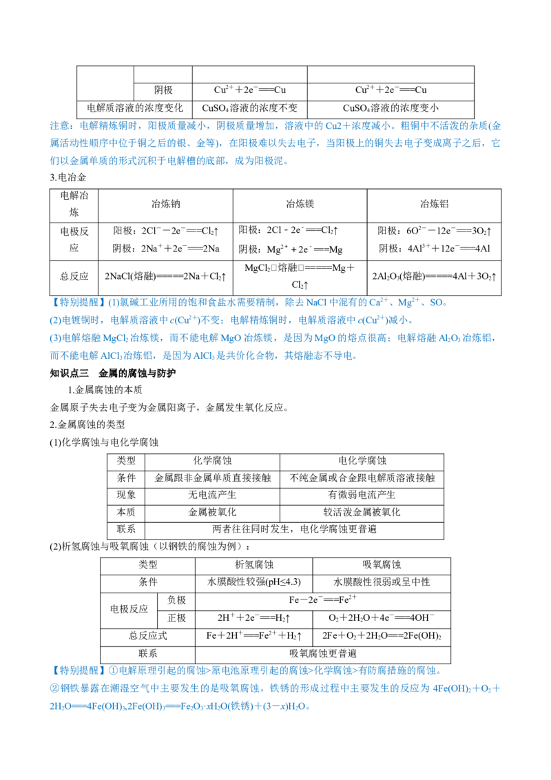 第19讲电解池金属的电化学腐蚀与防护（讲）-2023年高考化学一轮复习讲练测（全国通用）（解析版）_05高考化学_通用版（老高考）复习资料_2023年复习资料_一轮复习