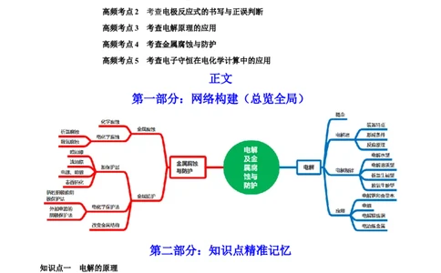 第19讲电解池金属的电化学腐蚀与防护（讲）-2023年高考化学一轮复习讲练测（全国通用）（解析版）_05高考化学_通用版（老高考）复习资料_2023年复习资料_一轮复习
